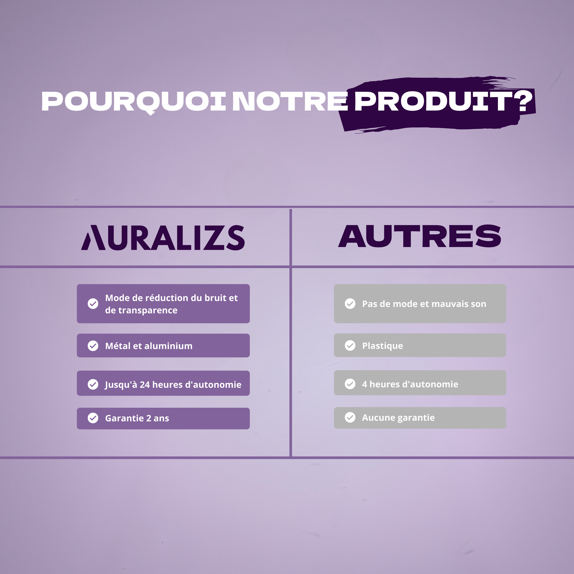 CASQUE AURAMAX
